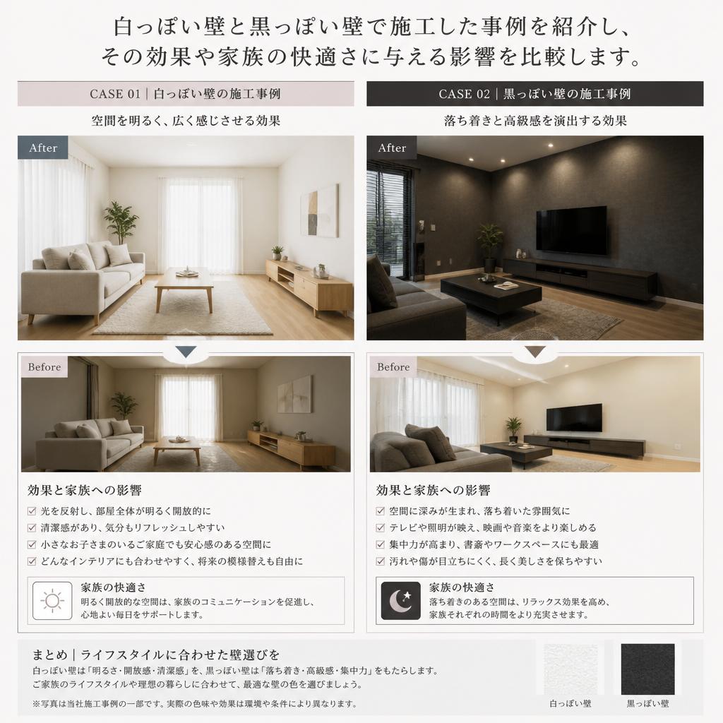 4. 実際の施工例と効果の比較